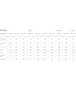 Radiador Toallero Zeta Triangular - Image 4