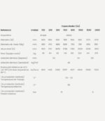 Acumulador Sanitario Elbi - Image 4